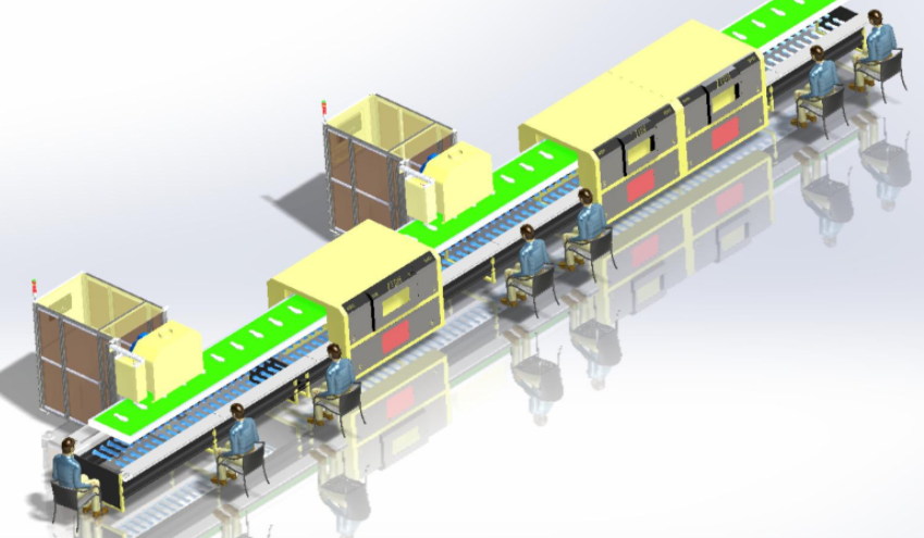 自动化流水线的用途发展趋势